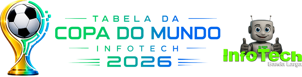 Copa do Mundo InfoTech 2026
